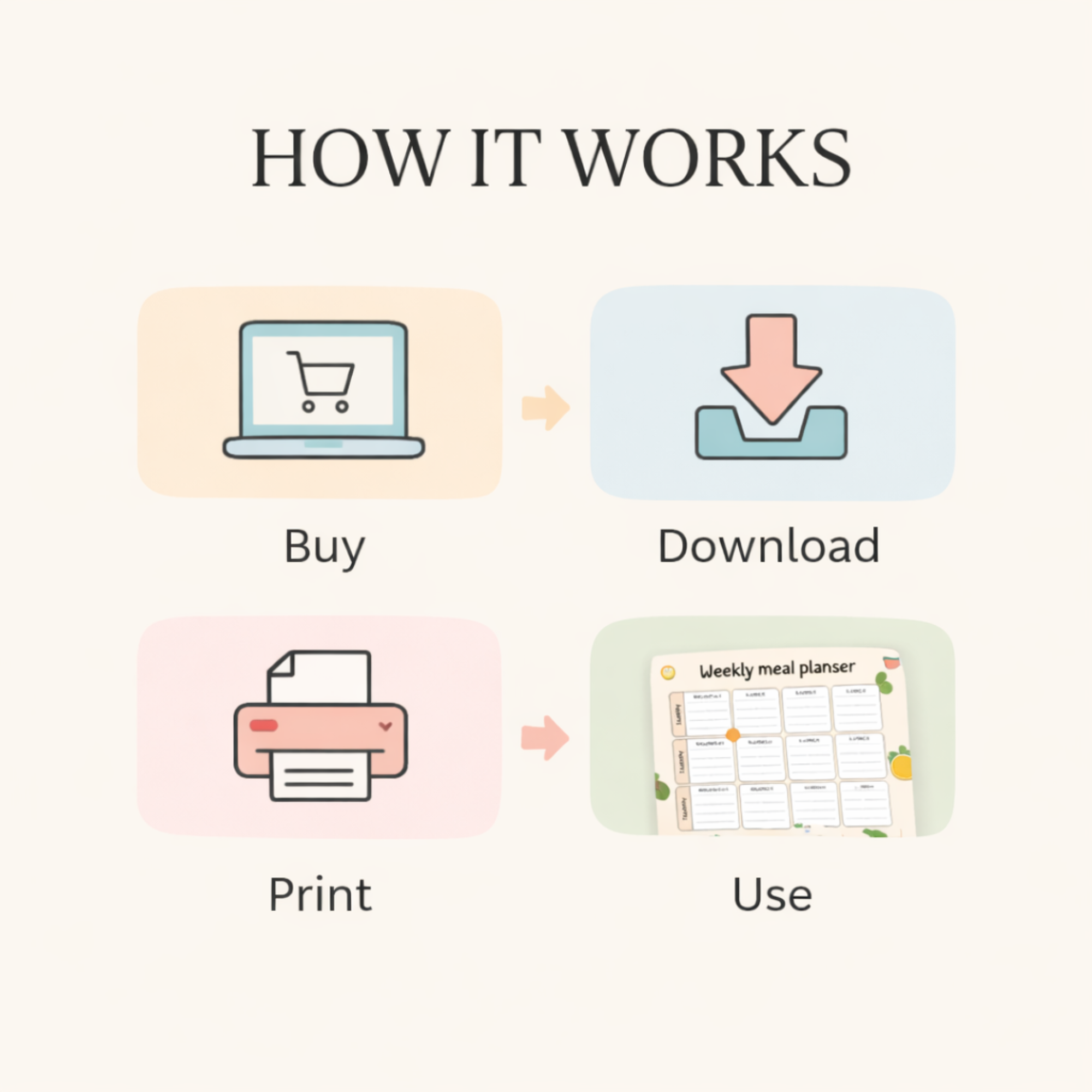 kids weekly meal planner printable | 6 unique designs | instant download a4 kids weekly meal planner printable | 6 unique designs | instant download a4